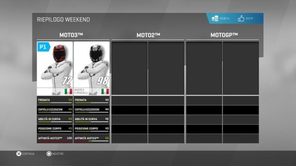 http://www.playstationbit.com/wp-content/uploads/2017/06/MotoGP™17-600x338.jpg