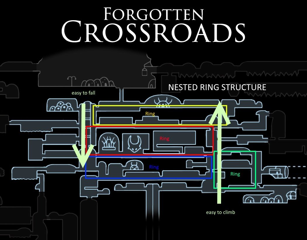 https://ilovevg.it/wp-content/uploads/2018/11/Forgotten_Crossroads_Map_rings.jpg